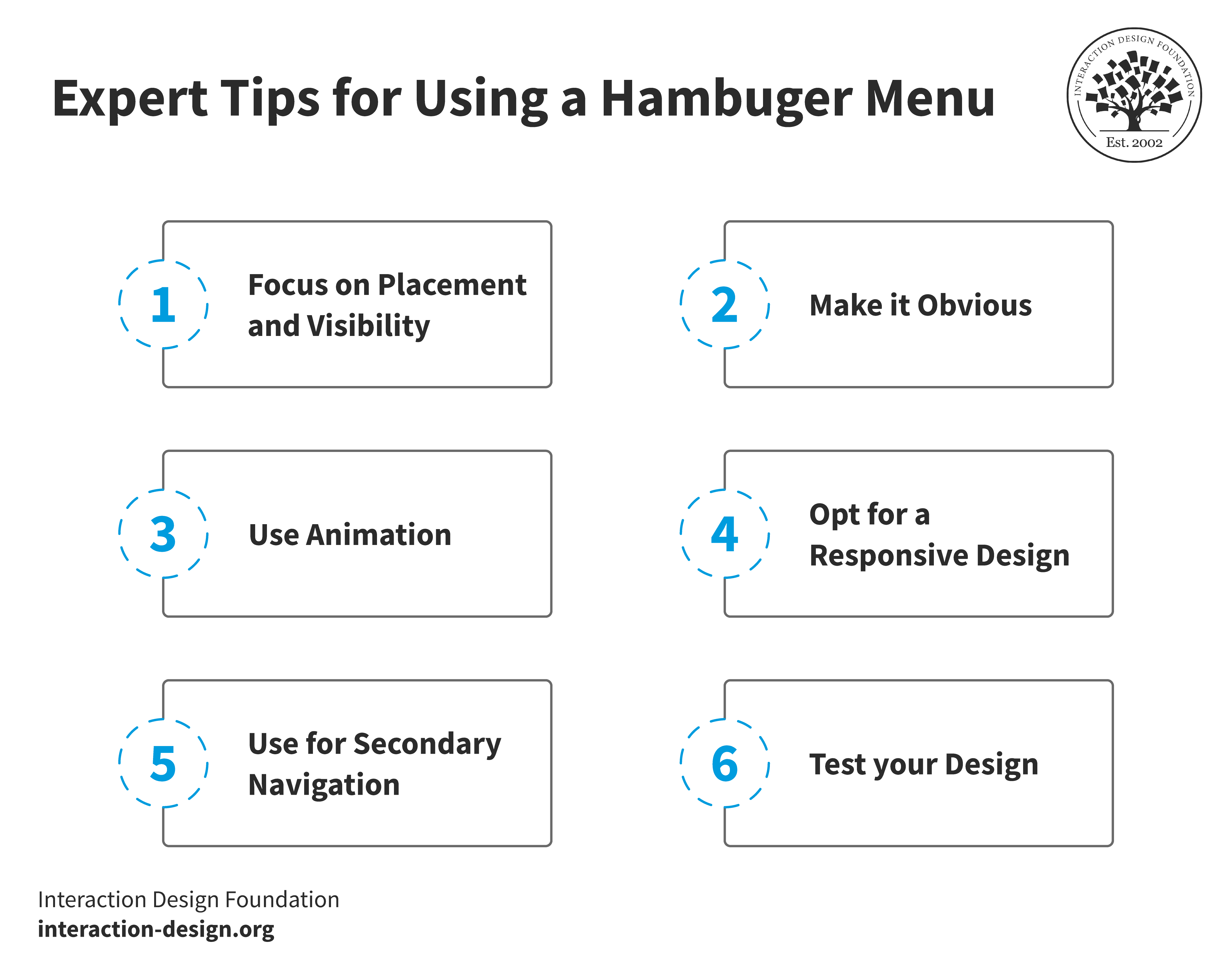 Expert tips to ensure your hamburger menu improves user experience.